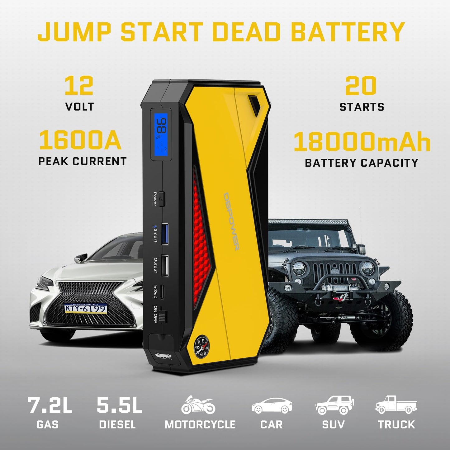 800-Amp 12-Volt Portable Car Battery Jump Starter in Yellow