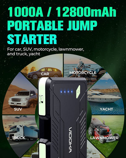 1000-Amp 12-Volt Portable Car Battery Jump Starter in Green